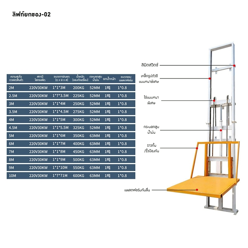 ลิฟท์ขนของไฟฟ้า