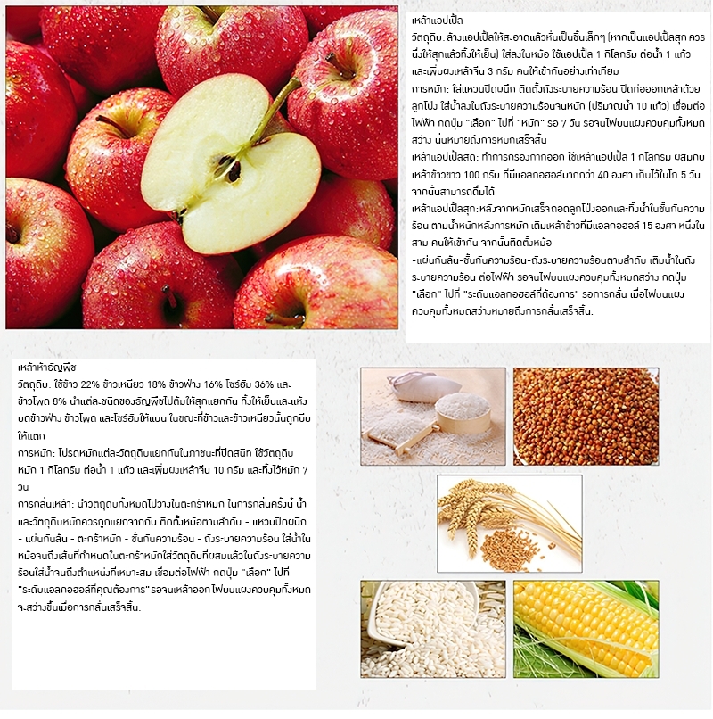 เครื่องชงเหล้าอัจฉริยะขนาดเล็กสำหรับใช้ในครัวเรือน อุปกรณ์ชงเหล้าขาวอัตโนมัติ หม้อกลั่นสุรา SME VHM7