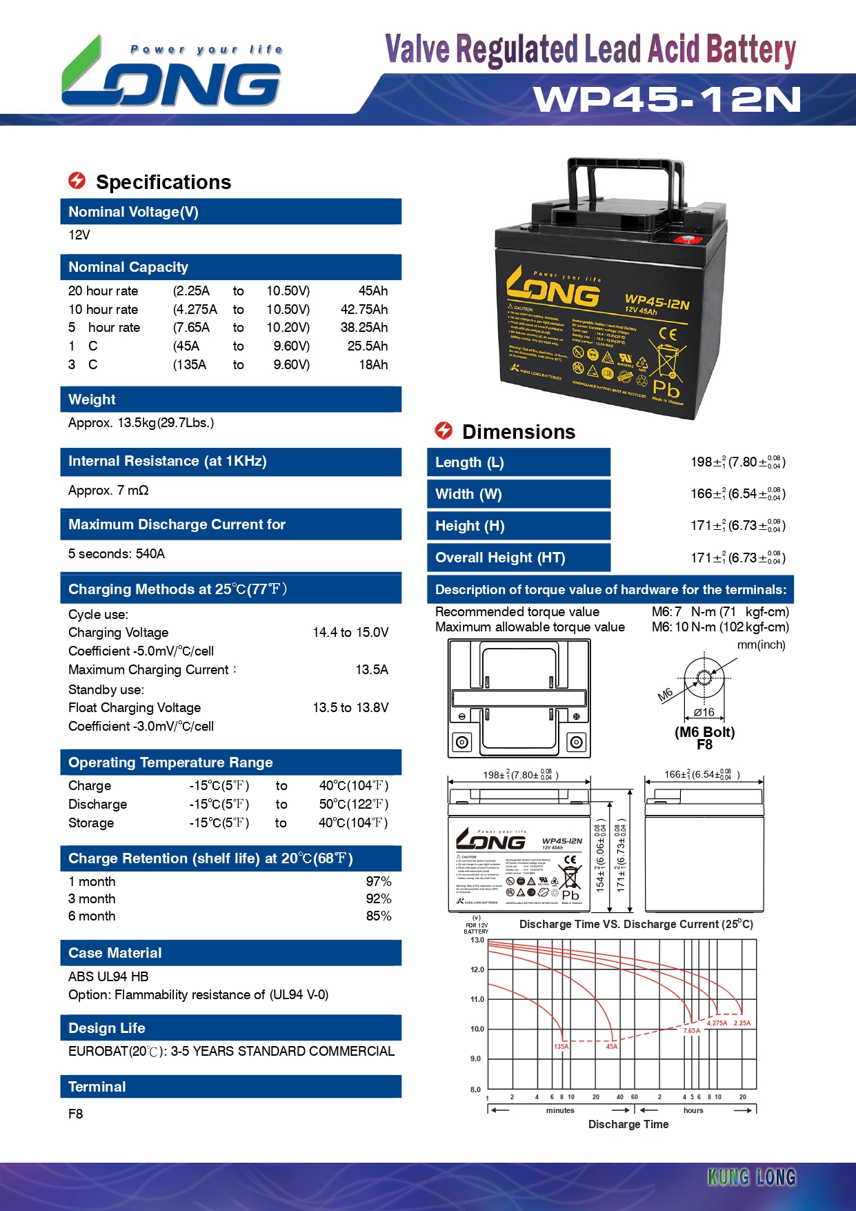 Long Battery WP45-12N (12V45AH) แบตเตอรี่แห้ง VRLA (แบตแห้ง)