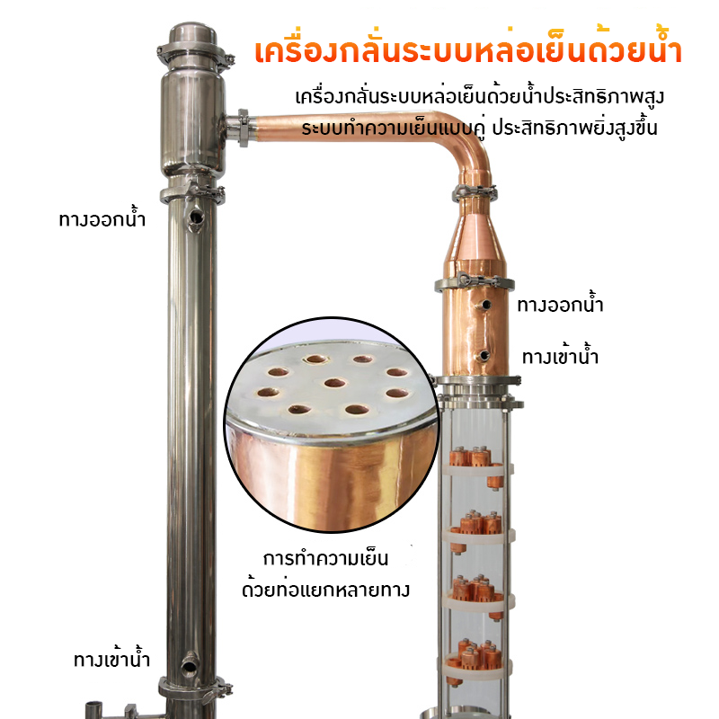 เครื่องกลั่นไฟฟ้าแบบมืออาชีพ! 100L YANTAI-12✨🔥 เพิ่มประสิทธิภาพการกลั่นด้วยทองแดงบริสุทธิ์ 99.99%