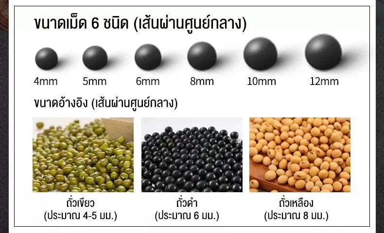 16486 ZW-3 เครื่องปั้นเม็ดยาจีนกลม ยาลูกลอน เม็ดสาคู บัวลอย เม็ดไข่มุก Pill-making and polishing integration