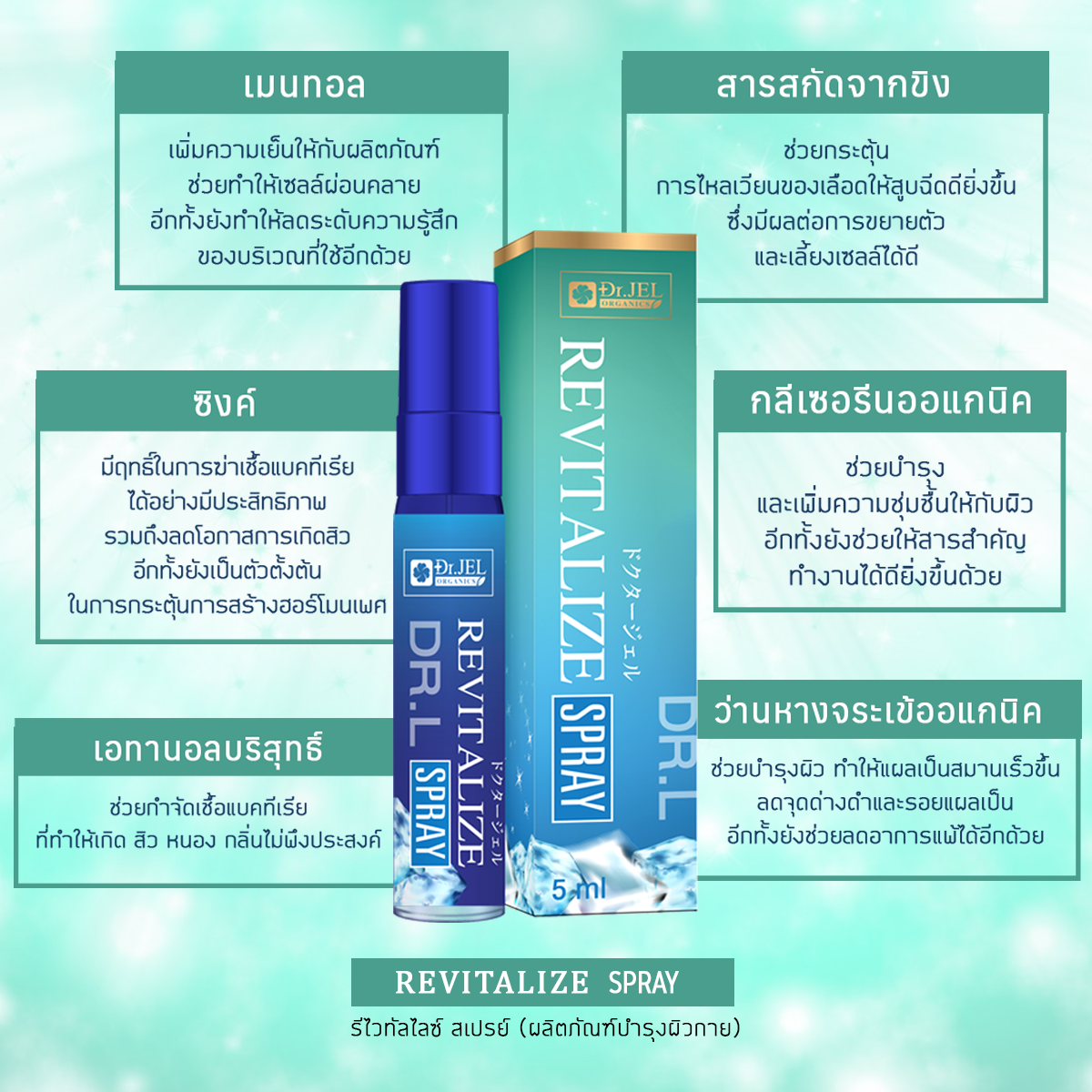 ส่วนประกอบสำคัญ สเปรย์ Dr.L Revitalize Spray