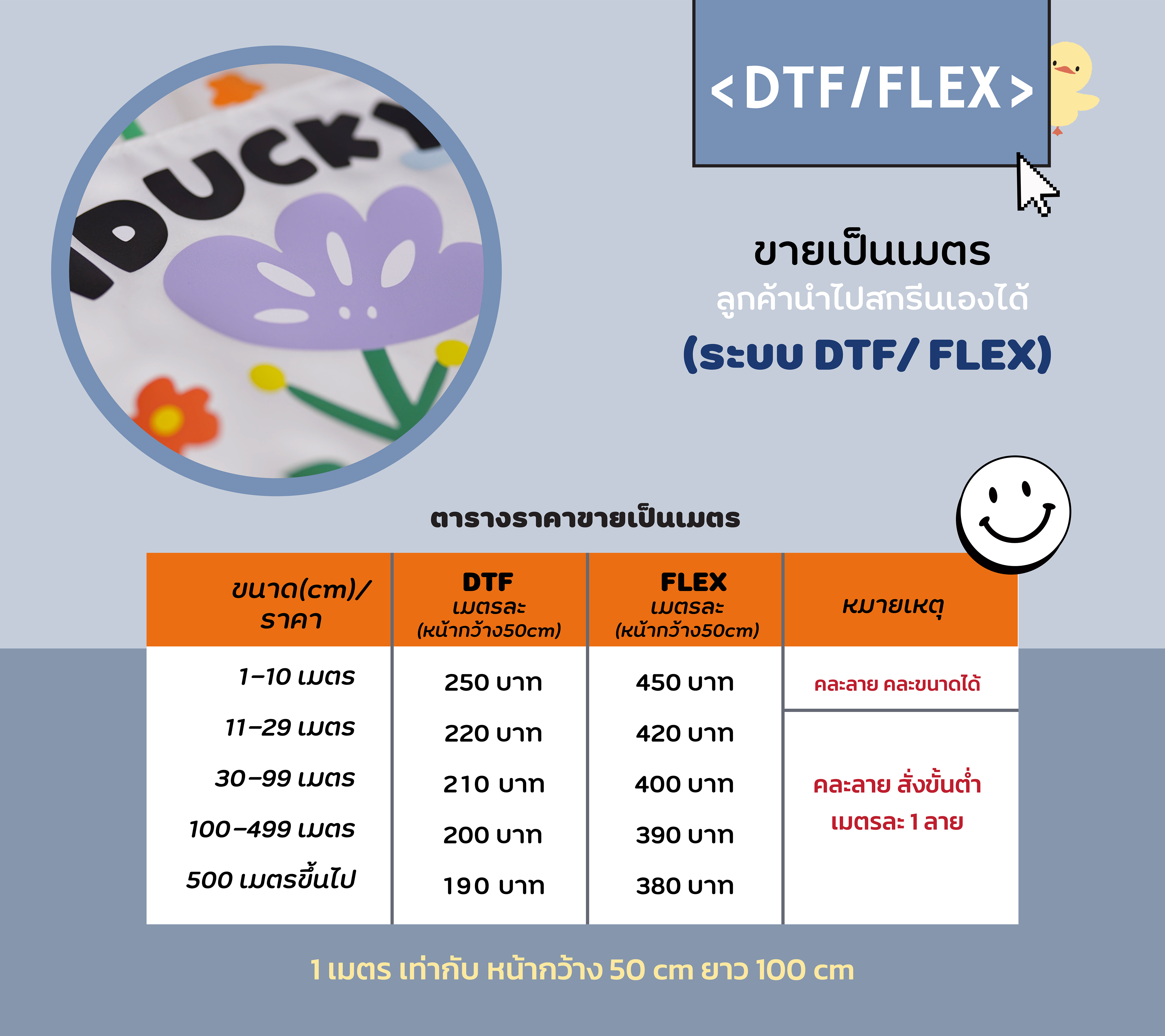 รับพิมพ์DTF