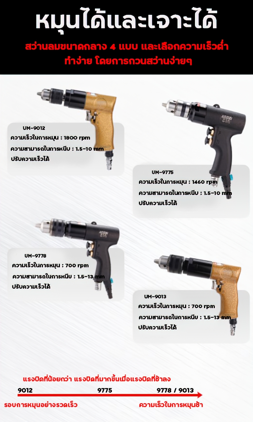 🌈UMสว่านมือ แบบหัวปั่น หัวผสม กวนส่วนผสม (ต่อปั้มลม)