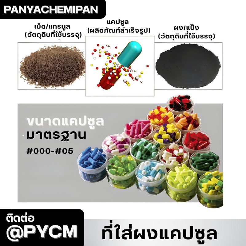 24217กล่องบรรจุผงแคปซูล