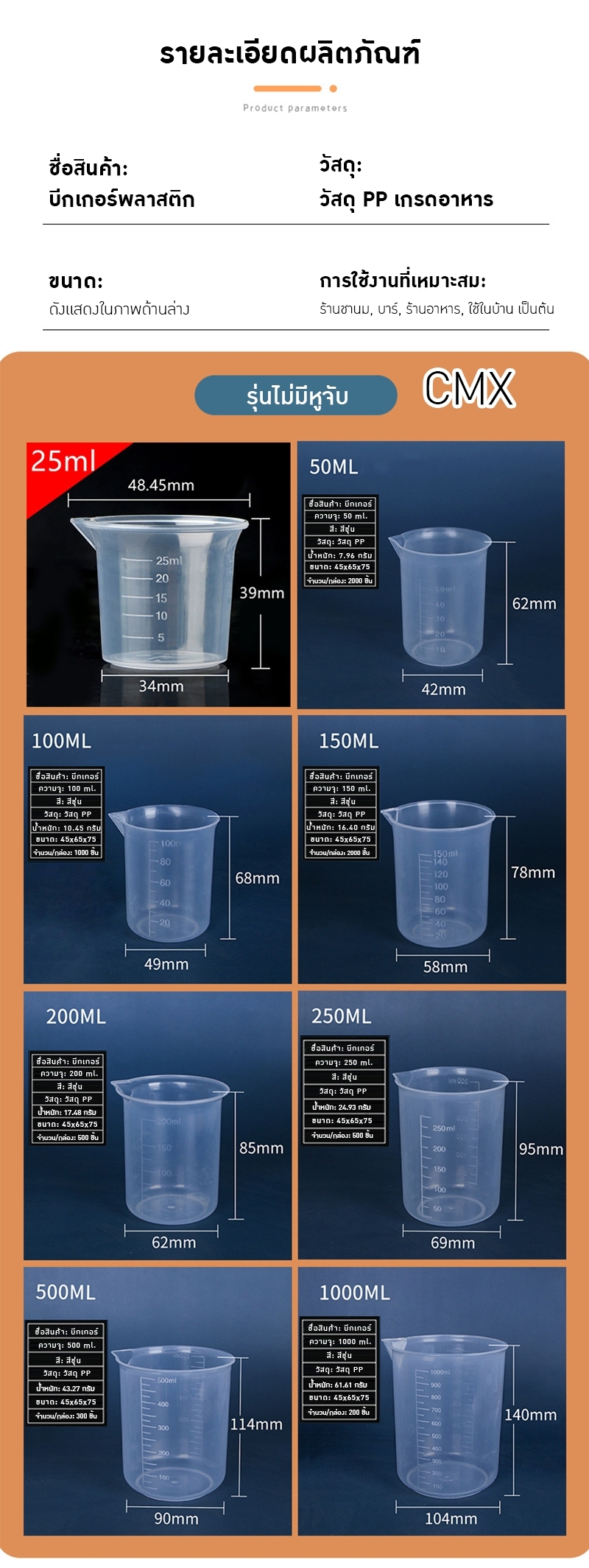 ถ้วยตวงคุณภาพสูง ตอบโจทย์ทุกการใช้งาน! CMX บีกเกอร์
