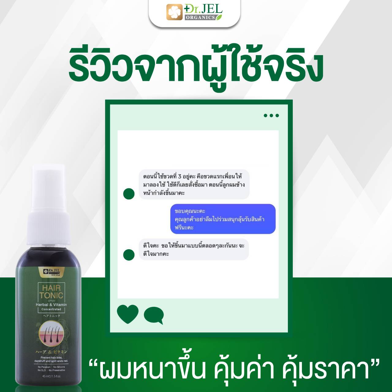 รีวิว ยาปลูกผม Dr.H 