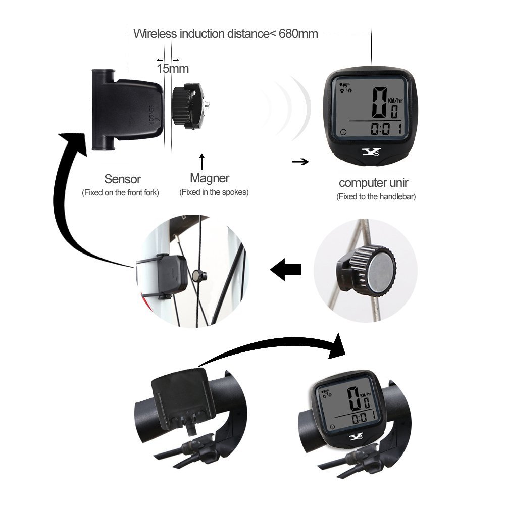 ไมล์จักรยาน YS รุ่น YS-468C (ไมล์ไร้สาย)