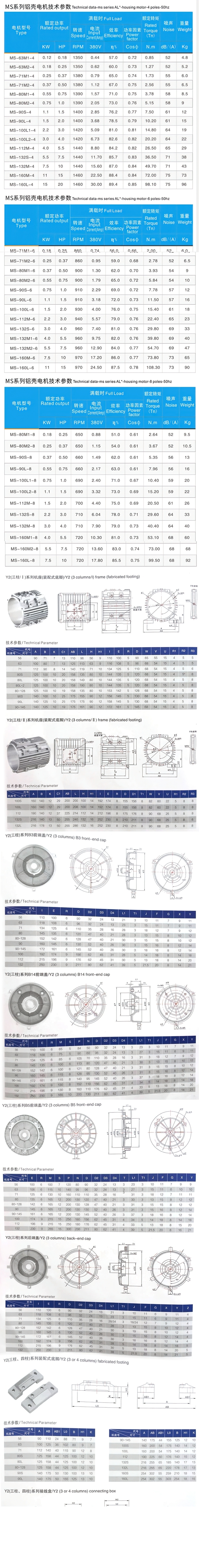 มอเตอร์ มอเตอร์ไฟฟ้า 4 pole/6 pole /8 pole 380V รุ่น MS