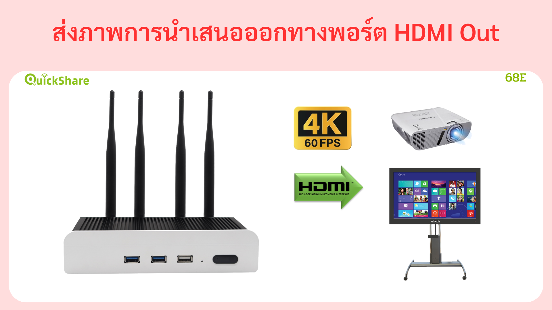 สามารถแสดงภาพบน Display ทุกชนิดทางพอร์ต HDMI Out ความละเอียดสูง 4K