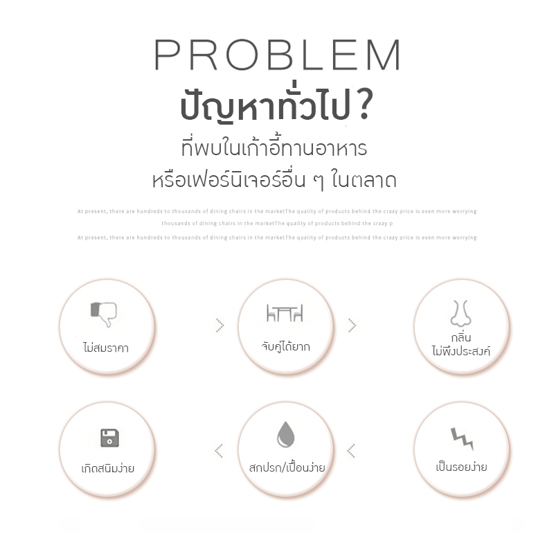 ชุดโต๊ะอาหารโรงอาหารสแตนเลส (แบบติดม้านั่ง)