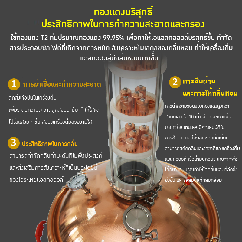 เครื่องกลั่นไฟฟ้าแบบมืออาชีพ! 100L YANTAI-12✨🔥 เพิ่มประสิทธิภาพการกลั่นด้วยทองแดงบริสุทธิ์ 99.99%