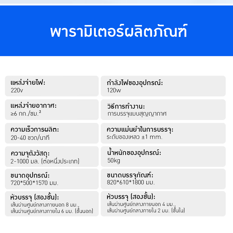 22359 เครื่องบรรจุน้ำหอมกึ่งอัตโนมัติ 4 หัวจ่าย