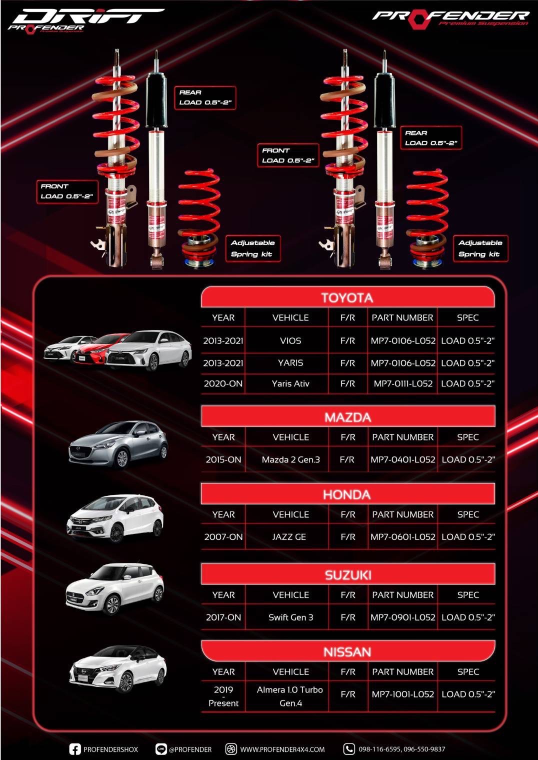 Profender Drift Series โช๊คตัวใหม่ สำหรับรถเก๋ง ชุด 19700 ปกติ 21000 ที่ STEP9