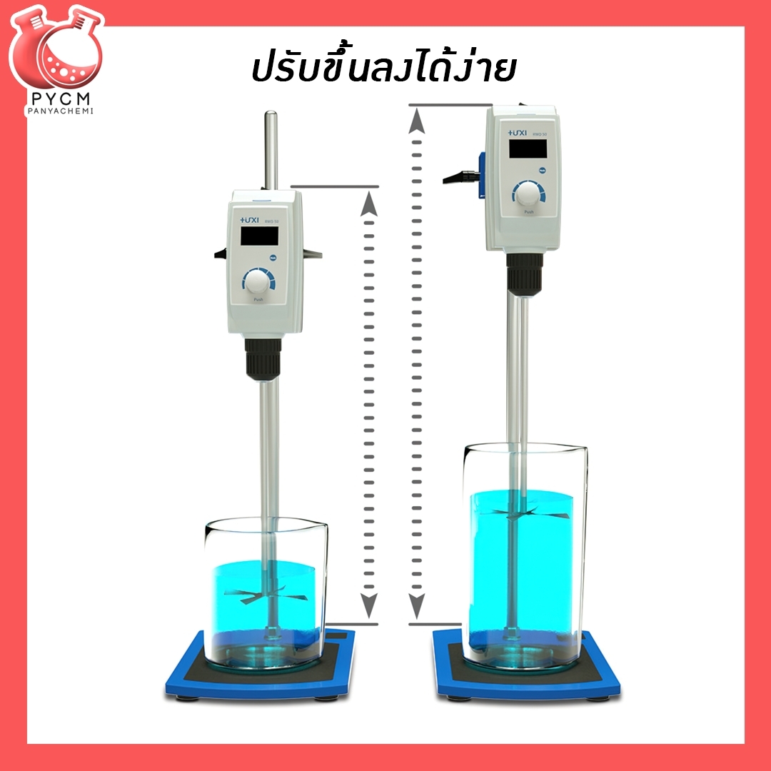 🌈12247 เครื่องปั่นครีม Overhead Stirrer รุ่น RWD50