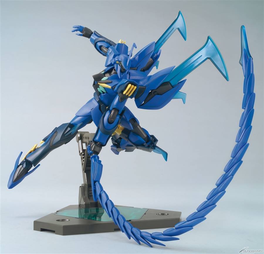 Geara Ghirarga (HGBD)