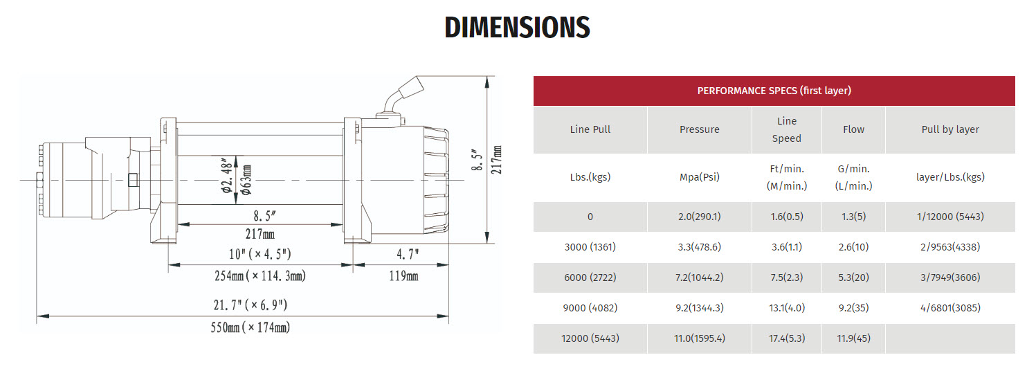 WINCH RUNVA (HWX12000)