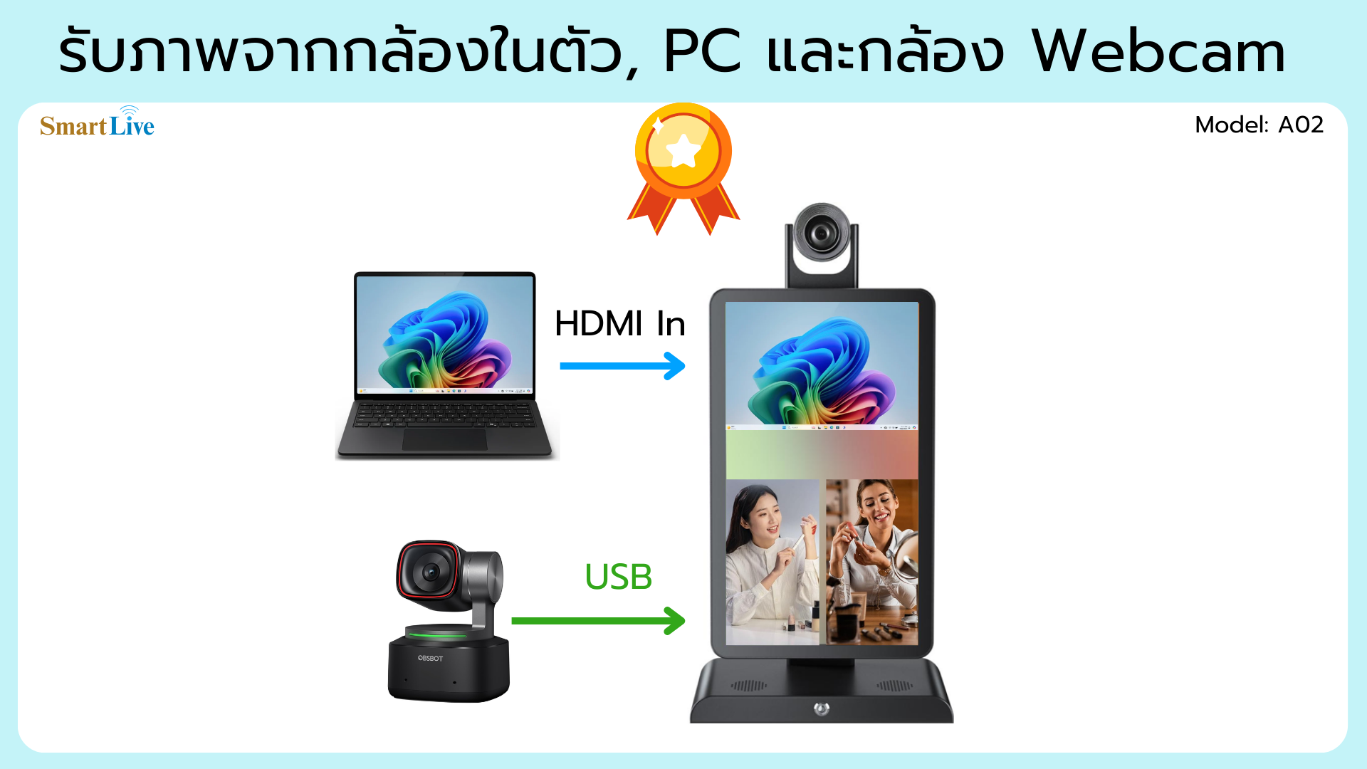 เครื่องไลฟ์สด SmartLive รับภาพจากกล้องในตัว, PC และ Webcam