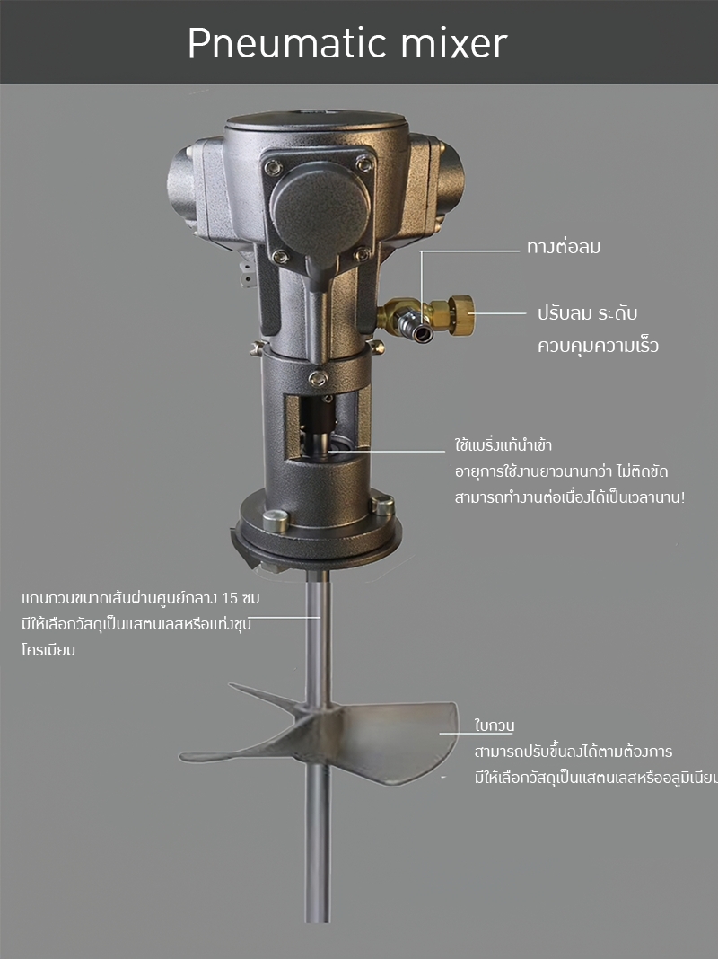 เครื่องกวนแบบลมแนวนอน ยึดถัง IBC 50 SH-05 Pneumatic mixer