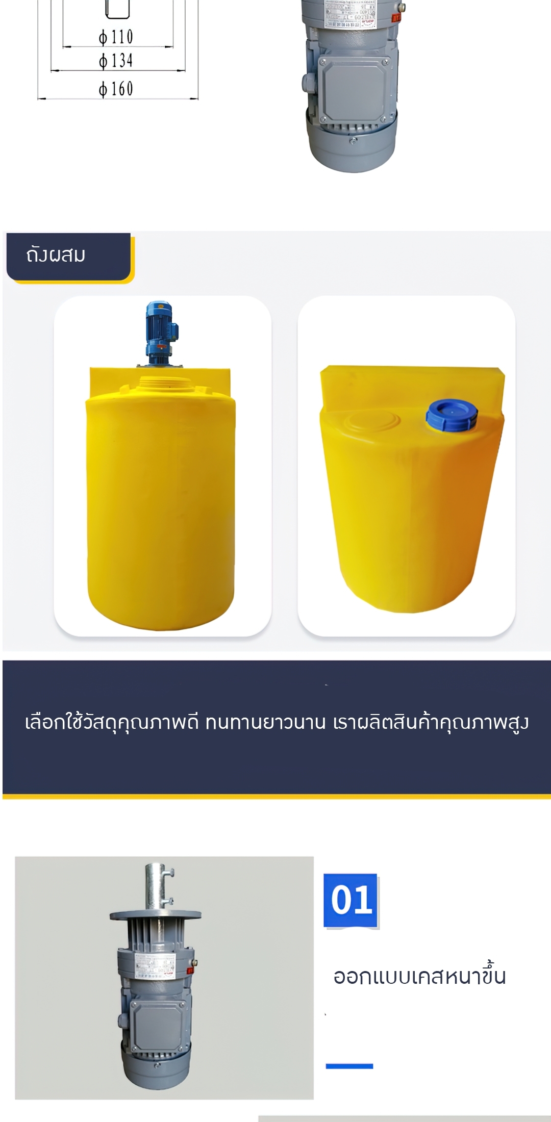 มอเตอร์พร้อมหัวปั่น หัวปั่นสแตนเลส 304 316L หัวพลาสติก รุ่น BLD09 chemical mixer motor