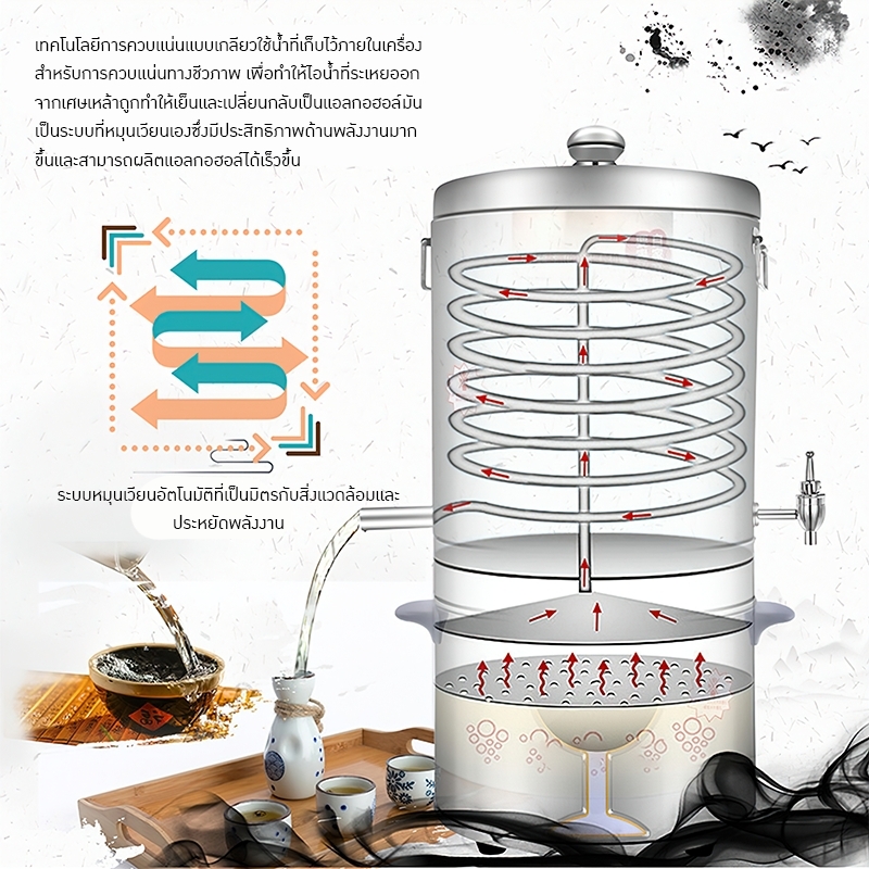 เครื่องชงเหล้าอัจฉริยะขนาดเล็กสำหรับใช้ในครัวเรือน อุปกรณ์ชงเหล้าขาวอัตโนมัติ หม้อกลั่นสุรา SME VHM7