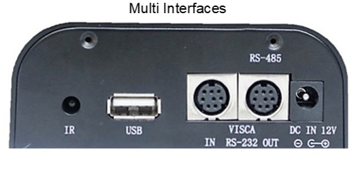Multi Interface