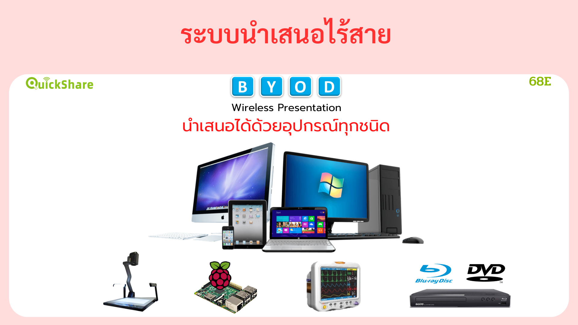 นำเสนอแบบไร้สายได้ด้วยอุปกรณ์ทุกชนิด