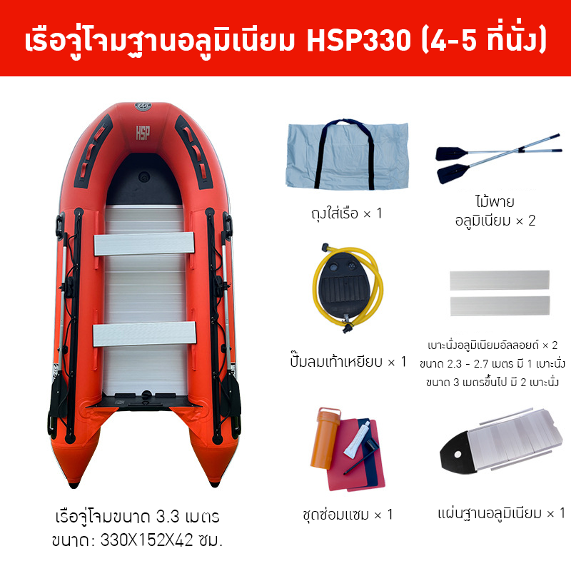 เรือยาง HSP - โซลูชันที่สมบูรณ์แบบสำหรับงานช่วยชีวิตและกิจกรรมทางน้ำ 🌊