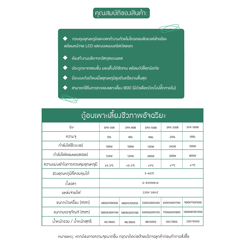ตู้อบเพาะเลี้ยงชีวภาพอัจฉริยะ Smart Biological Incubator SPX