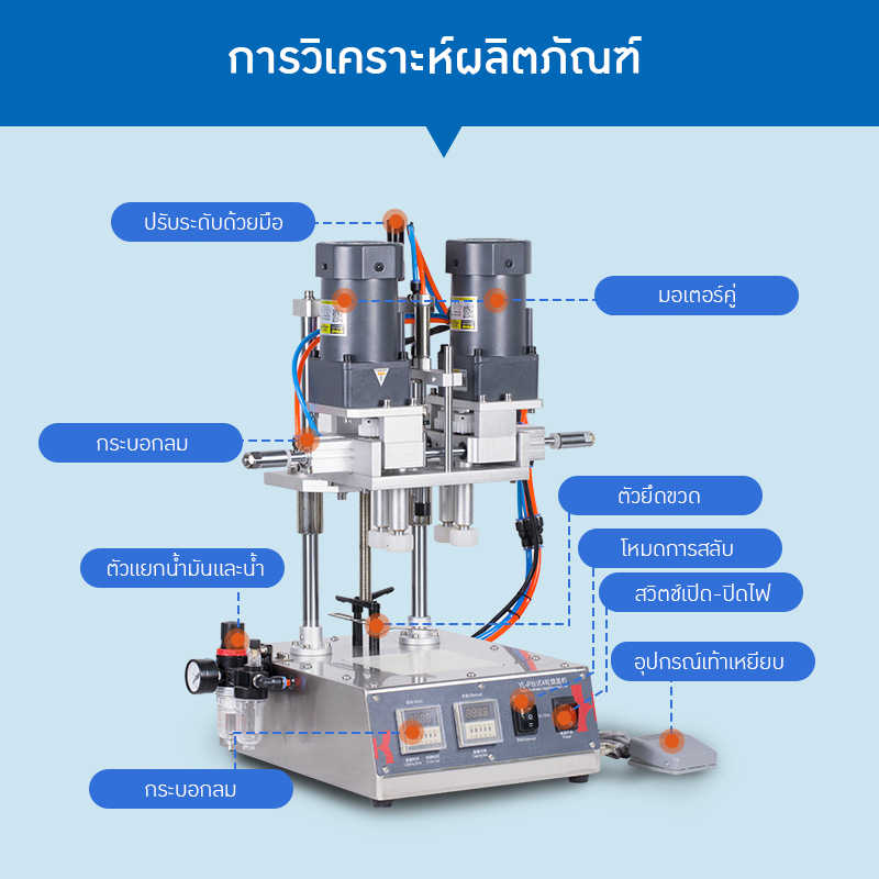 22548 เครื่องปิดฝาอัตโนมัติ YL-P