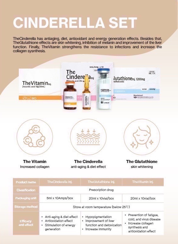 CINDERELLA SET เกาหลี 1200 mg . เป็นตัวปรับผิวขาวจากเกาหลีที่ได้รับความนิยมในกลุ่มที่ต้องการดูแลผิวพรรณให้กระจ่างใสและมีสุขภาพดี สำเนา