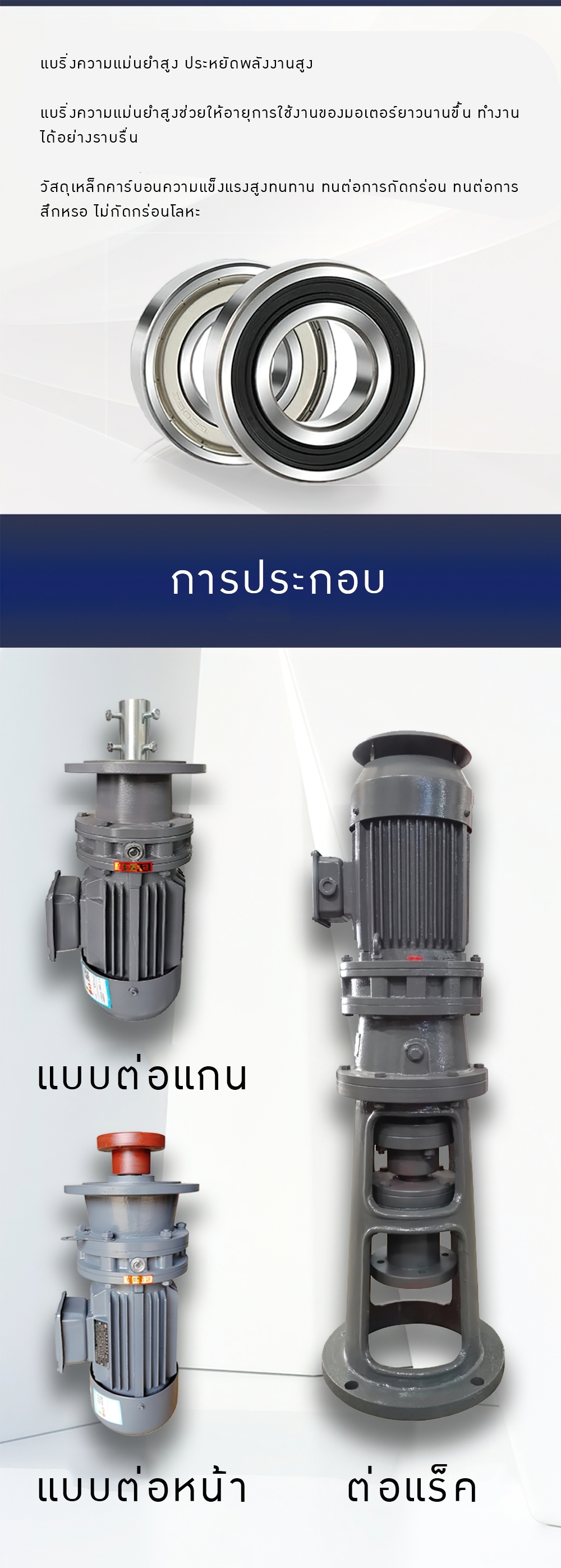 มอเตอร์BLD10 พร้อมใบพัด 0.75/1.1/1.5kw