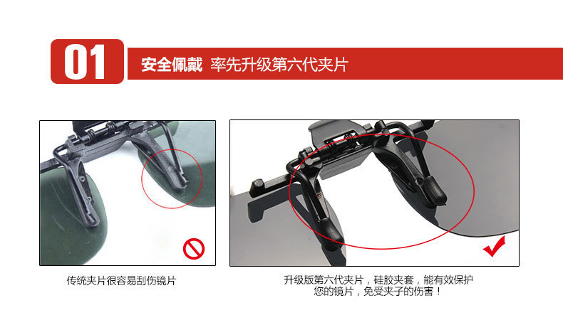 คลิปออนสำหรับแว่นสายตา Polarized