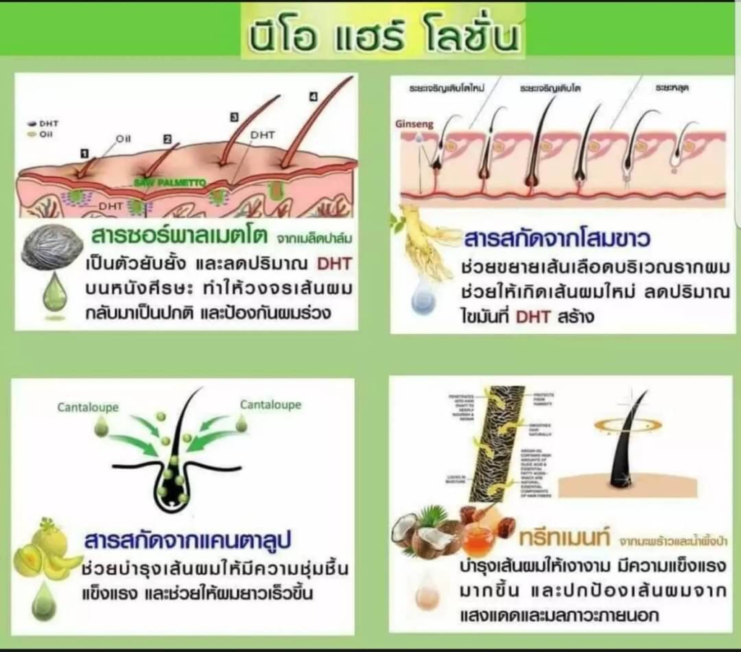 NeoHair นีโอแฮร์สเปรย์ สเปรย์ ผมยาว ผมร่วง ผมบาง ผมดกดำ