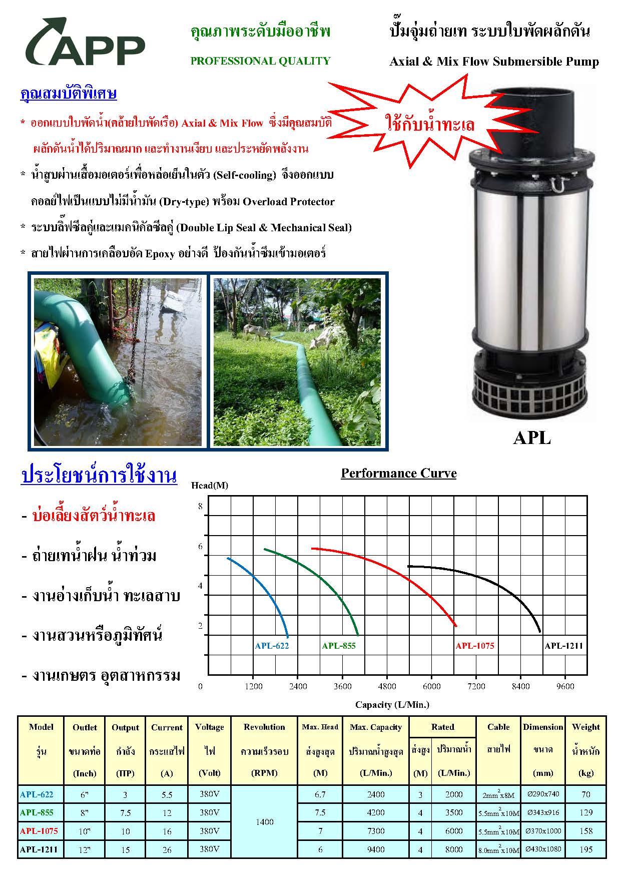 ปั๊มจุ่มถ่ายเทระบบใบพัดผลักดัน 'APP'' Axial & Mix Flow Submersible Pump