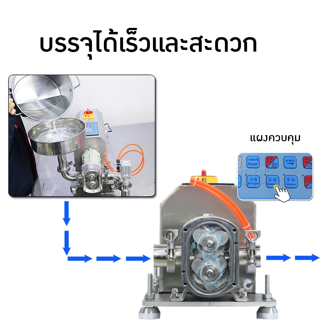🌈15719 เครื่องบรรจุครีม โลชั่น ของเหลว รุ่น GTX-900 ตั้งค่าบรรจุได้ตั้งแต่ 5-100000ml