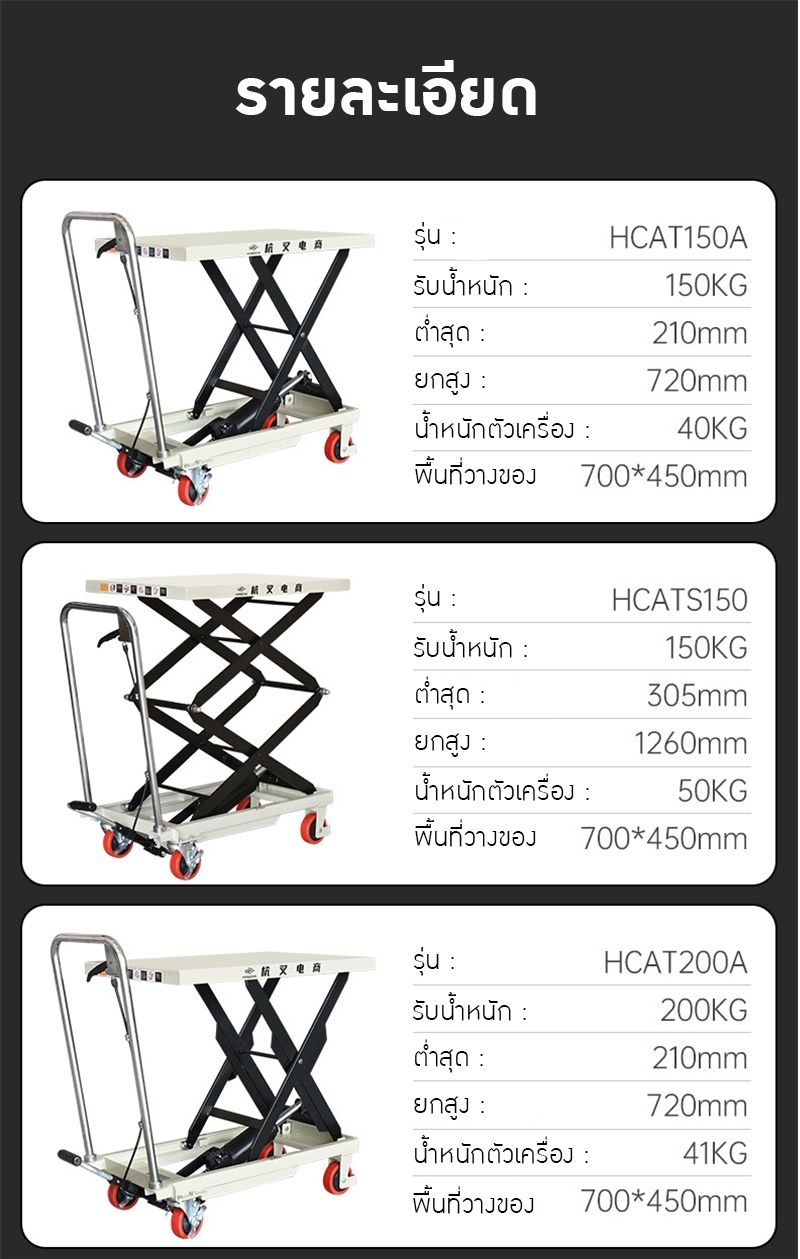 รถเข็นยก Hcat" ที่จะช่วยยกระดับการทำงานของคุณให้ง่ายและรวดเร็วยิ่งขึ้น! 🛠️ รถเข็น ไฮดรอลิค