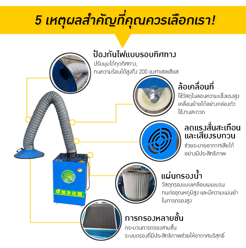 เครื่องดูดควันเชื่อม 🔧 MMO