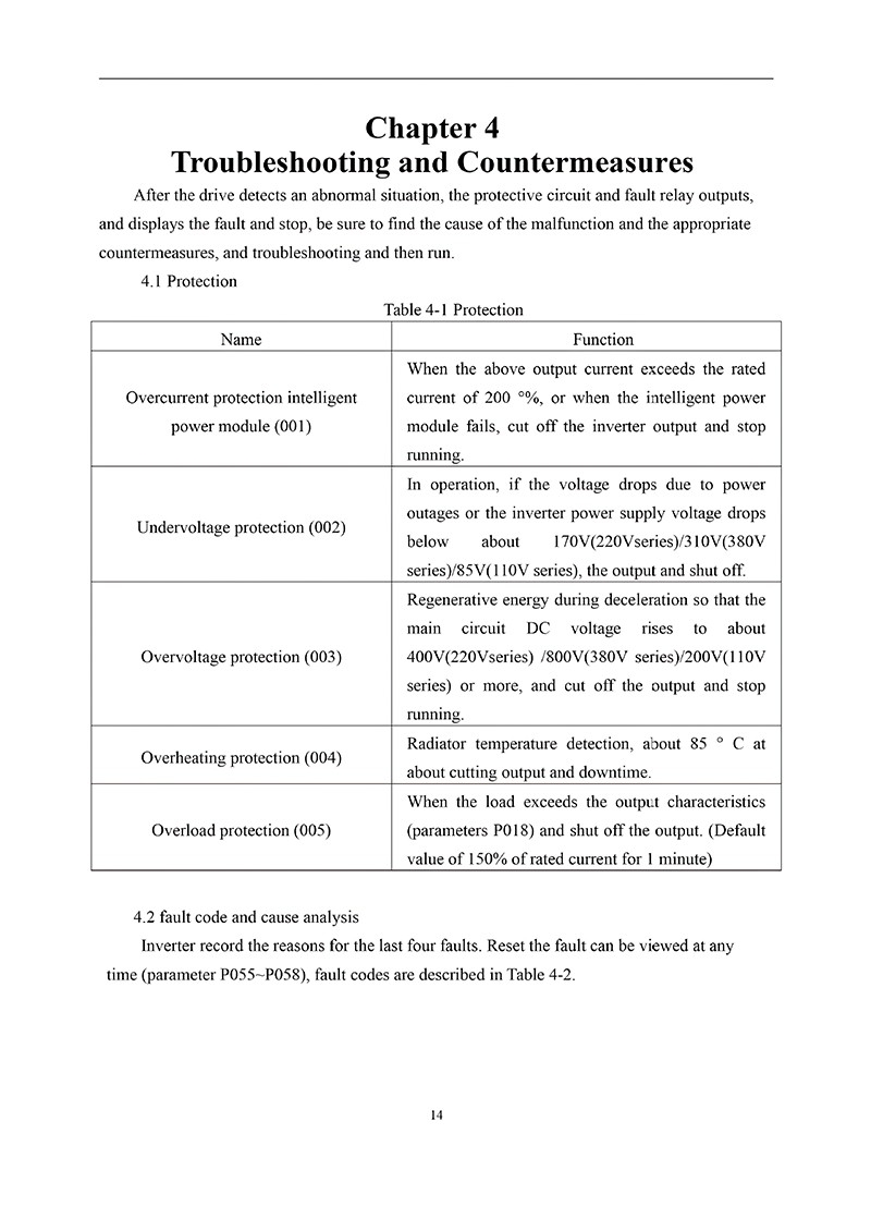 เครื่องแปลงความถี่ไฟฟ้า speed control AC220v ASXS