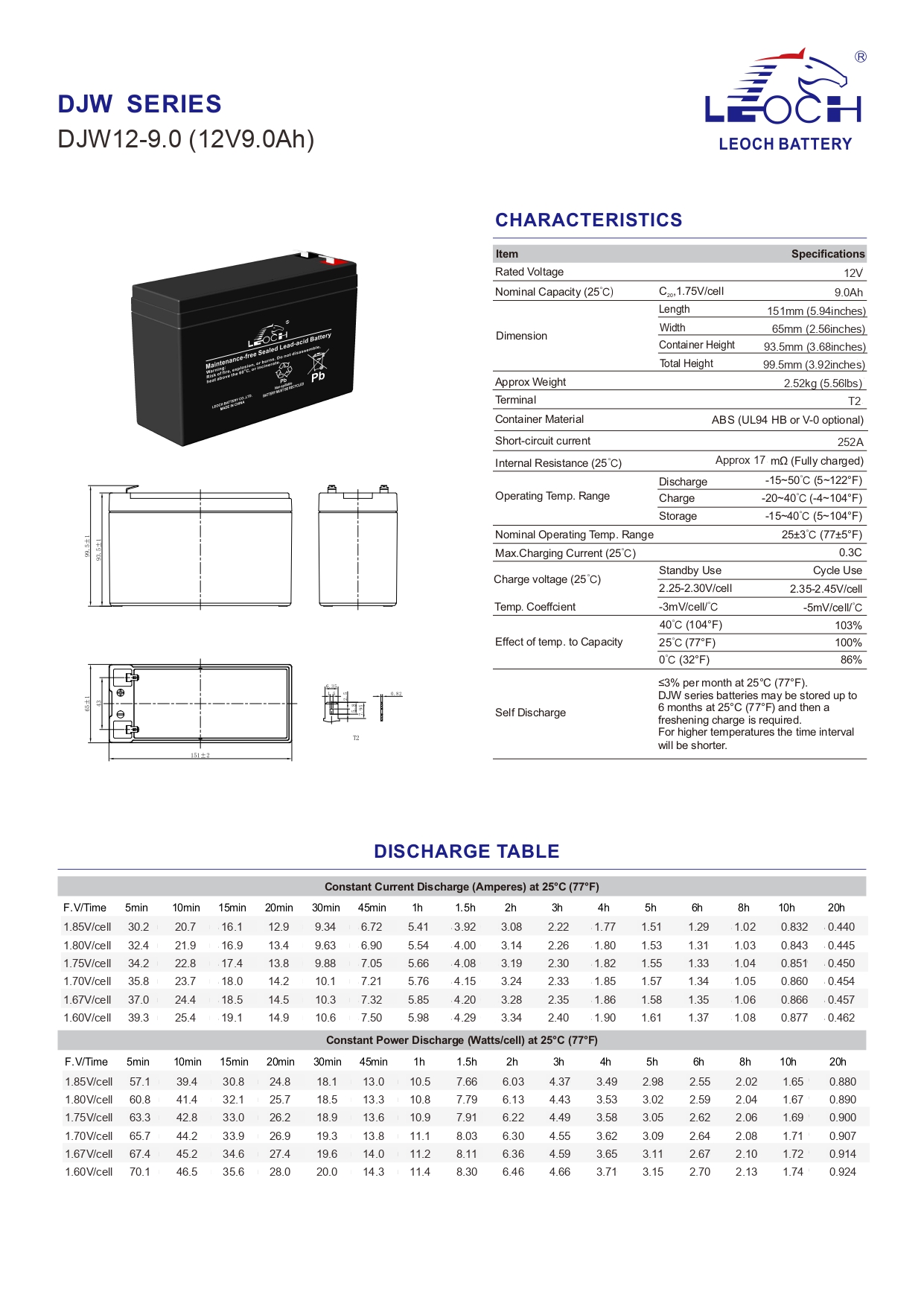 Leoch Battery DJW12-9.0 (12V9.0AH) ขั้วใหญ่ (T2) แบตเตอรี่แห้ง VRLA สำรองไฟ UPS ไฟฉุกเฉิน