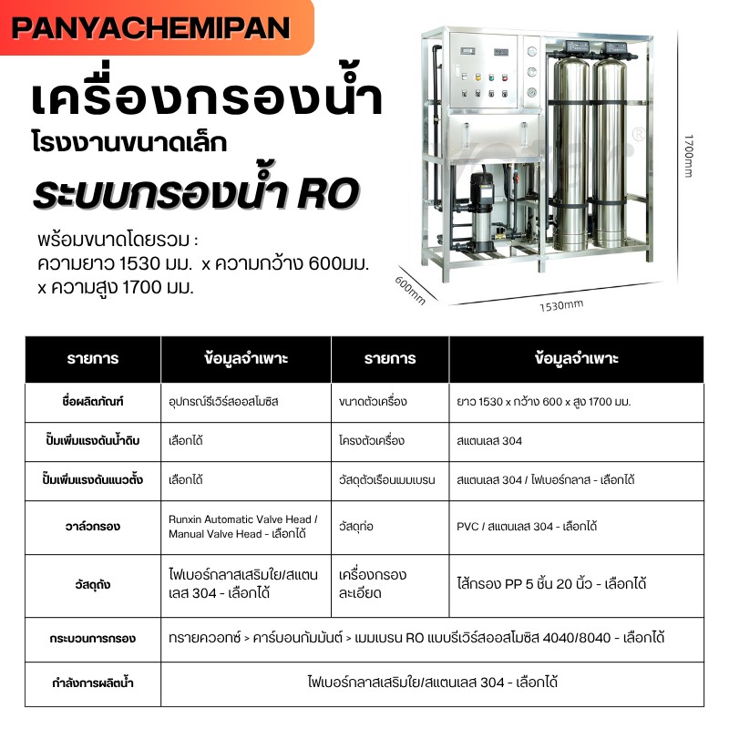 เครื่องกรองน้ำระบบ RO (Reverse Osmosis)