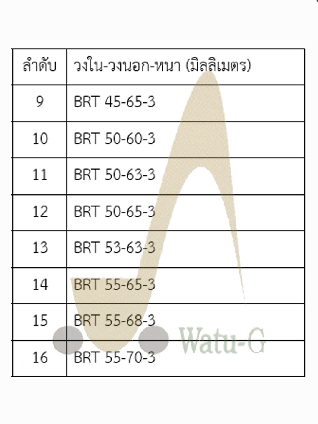 แบ็คอัพริง BRT (BRONZE)