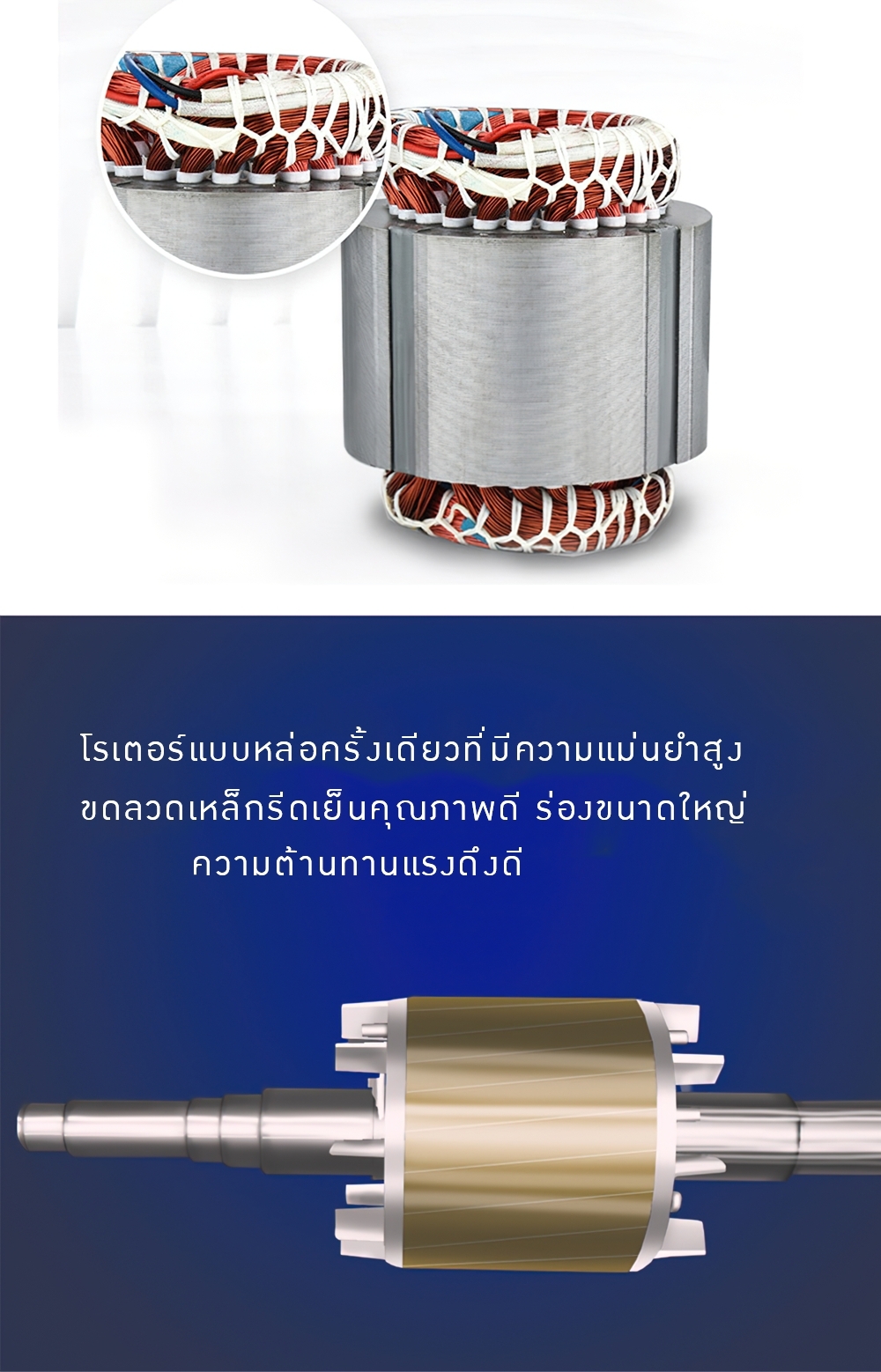 มอเตอร์BLD10 พร้อมใบพัด 0.75/1.1/1.5kw