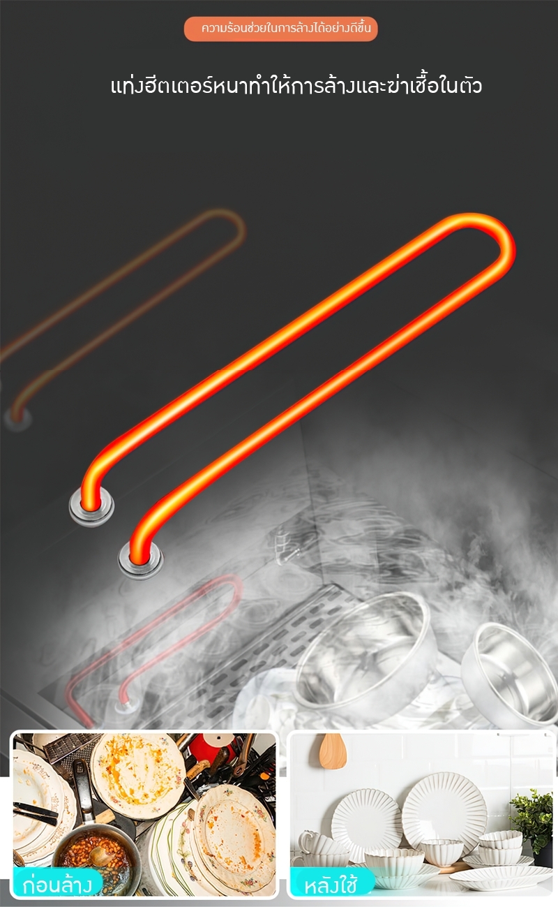 เครื่องล้างชามล้างถ้วยล้างผัก ระบบอัลตราโซนิก มีให้เลือกหลายขนาด ADD01