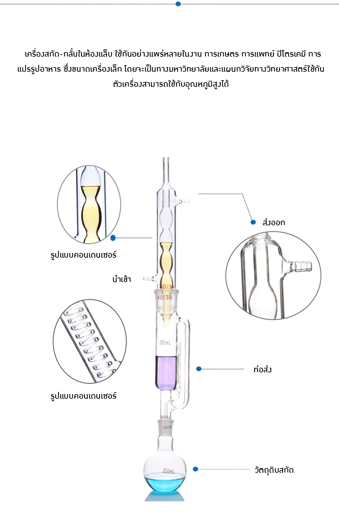 🌈HCH-01 เครื่องสกัดในห้องแล็บ สกัดน้ำมันหอมระเหย เครื่องกลั่นแก้ว เครื่องควบคุมความร้อนไฟฟ้า