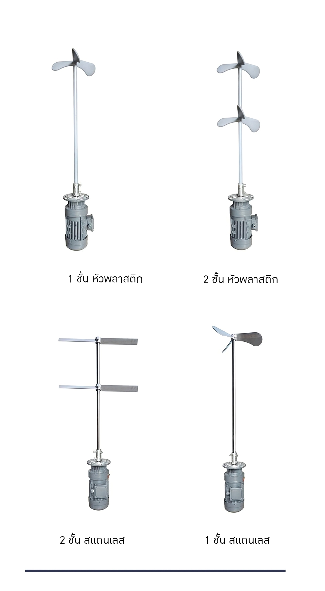 มอเตอร์พร้อมหัวปั่น หัวปั่นสแตนเลส 304 316L หัวพลาสติก รุ่น BLD09 chemical mixer motor