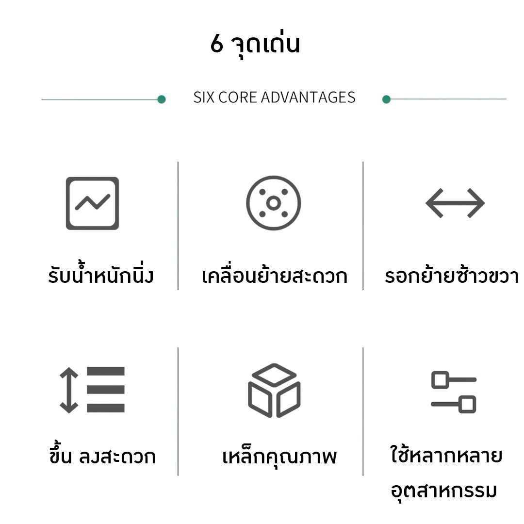 #รุ่นนี้ไม่ได้ขายแล้วให้ ขายแต่รุ่น KLD #17303 GSQ เครนขา A + รอกไฟฟ้า 220v รองรับน้ำหนักสูงถึง 500kg