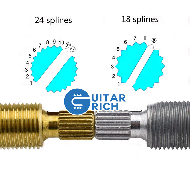 พอท CTS โวลุ่ม-โทนกีตาร์ 450 - 18 Splines ฐานใหญ่กว้าง 24 มม.