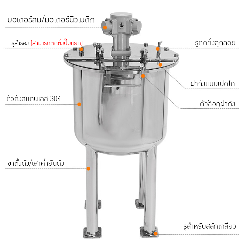 ✨ ถังกวนและเก็บวัตถุดิบอุตสาหกรรม สแตนเลส 304