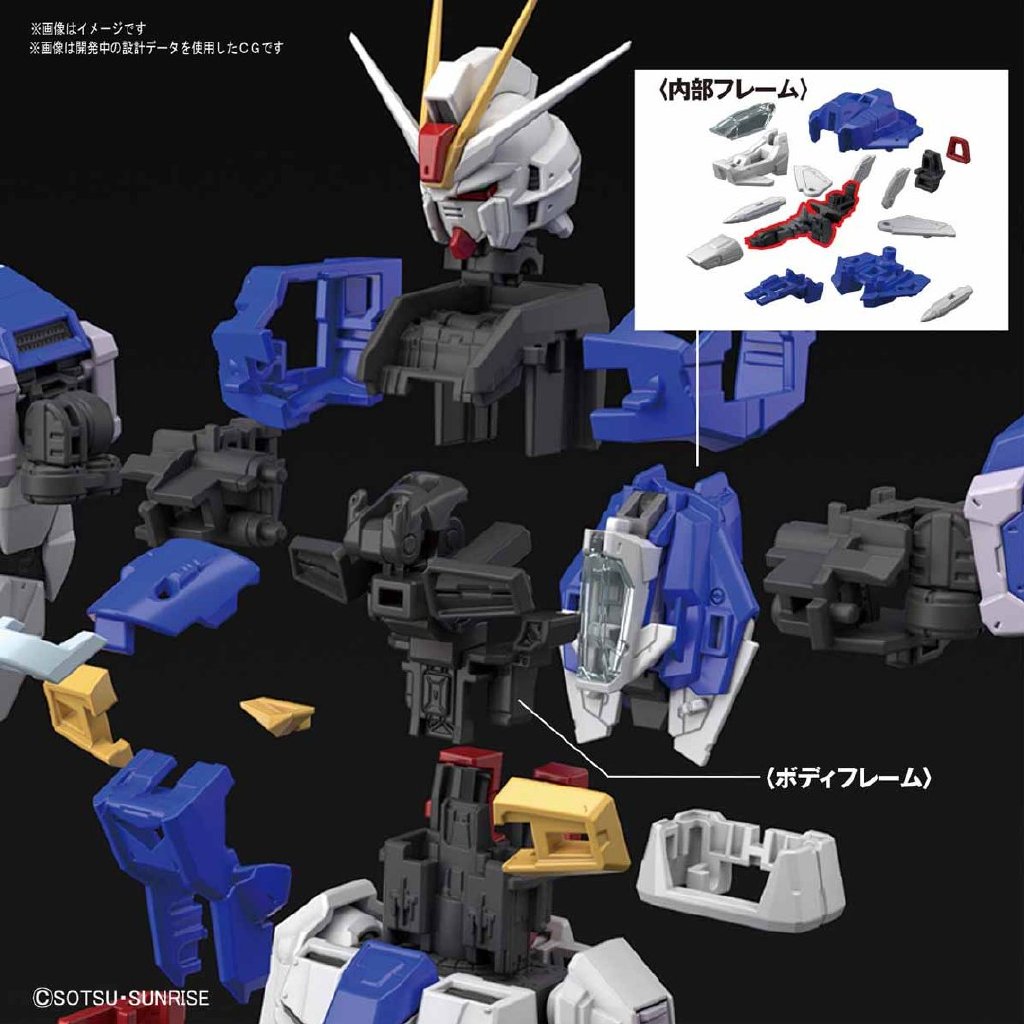 RG 1/144 Force Impulse Gundam